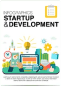 Startup & Development